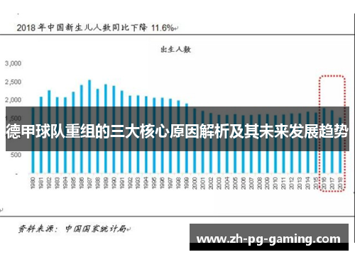 德甲球队重组的三大核心原因解析及其未来发展趋势