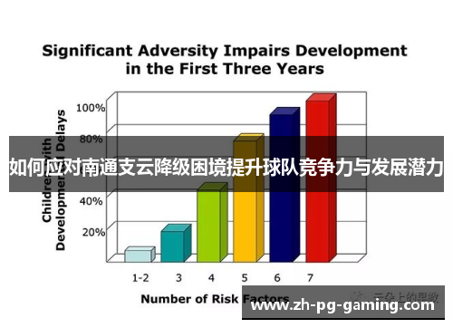 如何应对南通支云降级困境提升球队竞争力与发展潜力