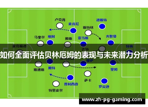 如何全面评估贝林厄姆的表现与未来潜力分析