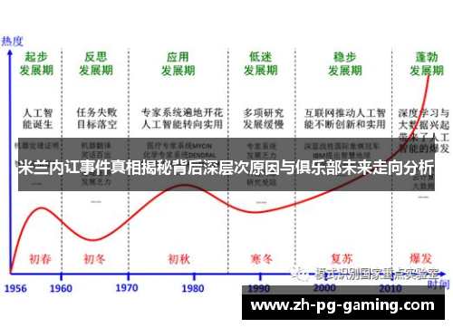 米兰内讧事件真相揭秘背后深层次原因与俱乐部未来走向分析