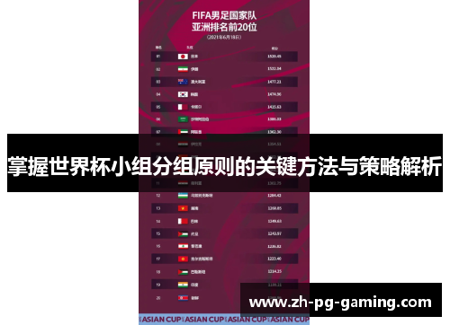 掌握世界杯小组分组原则的关键方法与策略解析