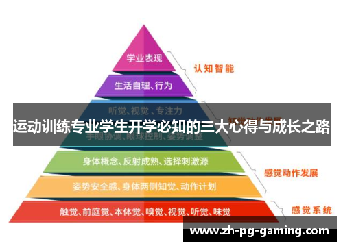 运动训练专业学生开学必知的三大心得与成长之路 运动训练专业学生开学必知的三大心得与成长之路