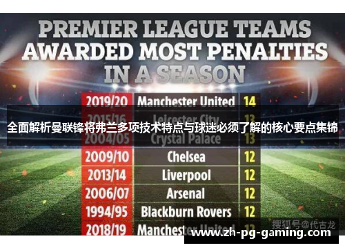 全面解析曼联锋将弗兰多项技术特点与球迷必须了解的核心要点集锦