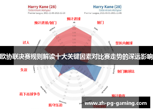 欧协联决赛规则解读十大关键因素对比赛走势的深远影响
