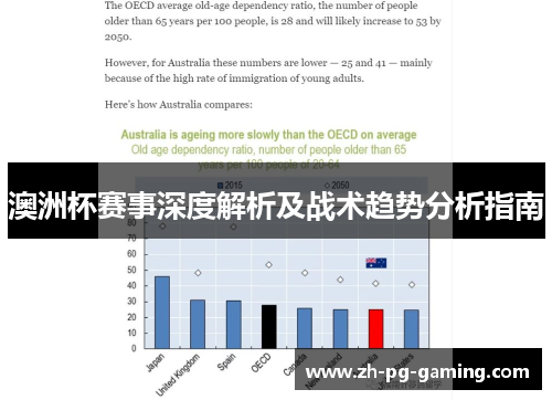 澳洲杯赛事深度解析及战术趋势分析指南 澳洲杯赛事深度解析及战术趋势分析指南
