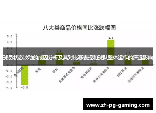 球员状态波动的成因分析及其对比赛表现和球队整体运作的深远影响